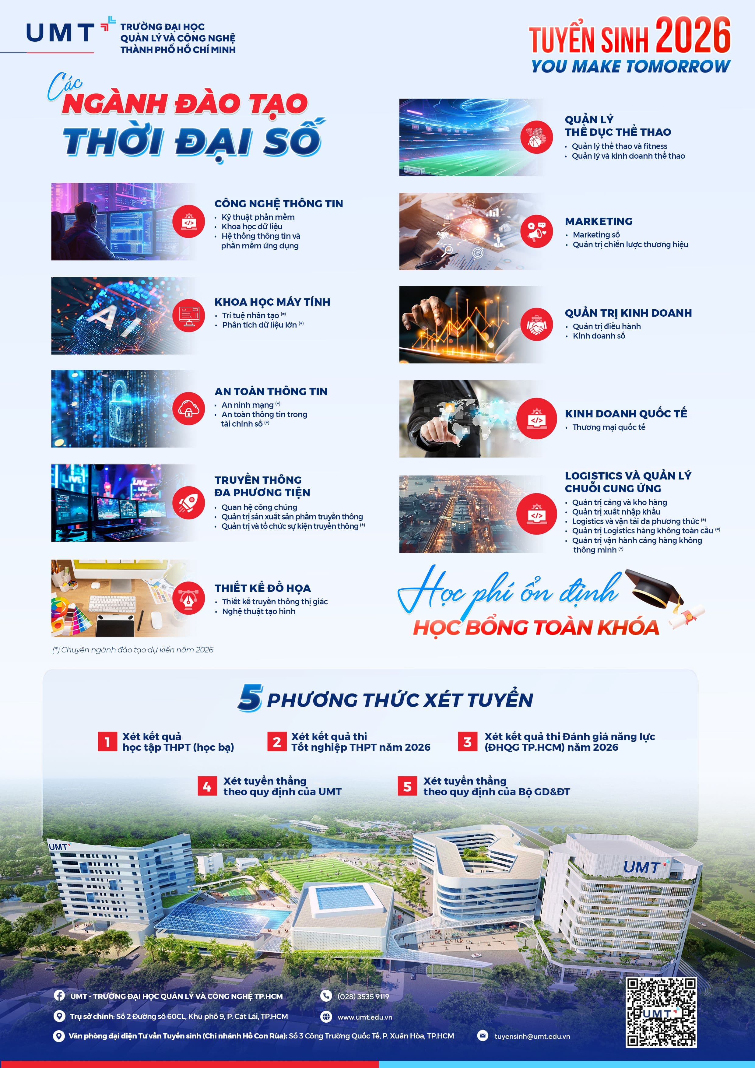 Các ngành đào tạo